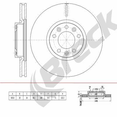 Citroën C5 III 2.0 HDi 165 Front Brake Discs - main image